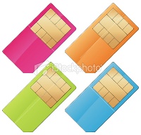 Sim Dcom 3G Viettel